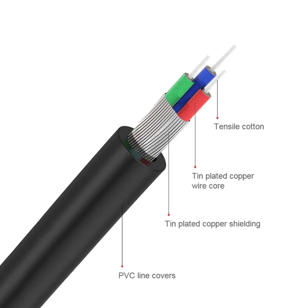 Kabel QGeeM RCA 2RCA do 3.5mm, – Home Cinema Solution recenzja i cena