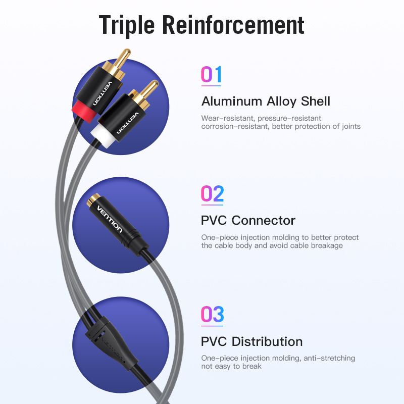 Kabel adapter audio Vention Ja – Home Cinema Solution recenzja i cena