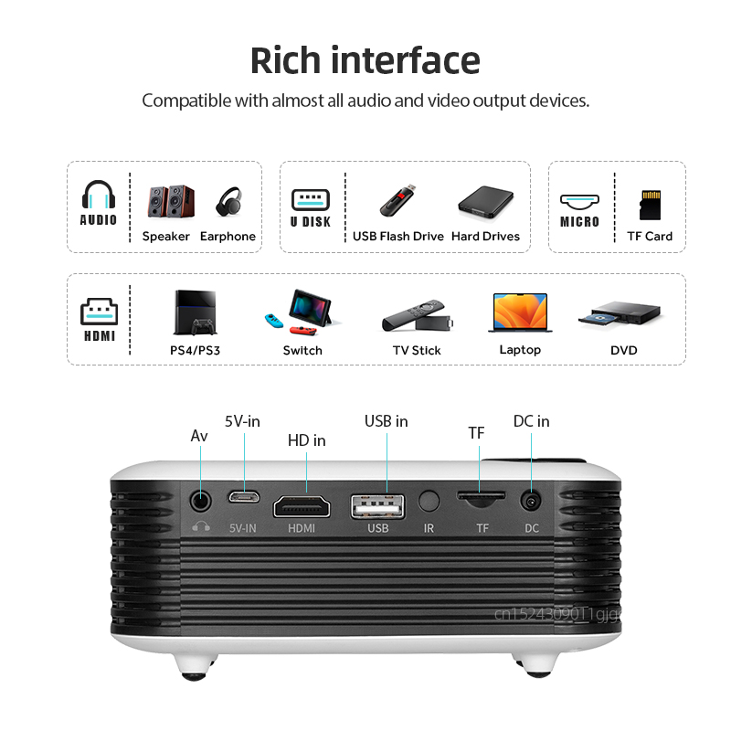 A2000 Mini projektor Przenośny – Home Cinema Laser Projector recenzja i cena