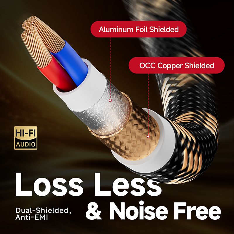 Кабель TODN RCA HiFi Стерео 3, – Home Cinema Solution recenzja i cena