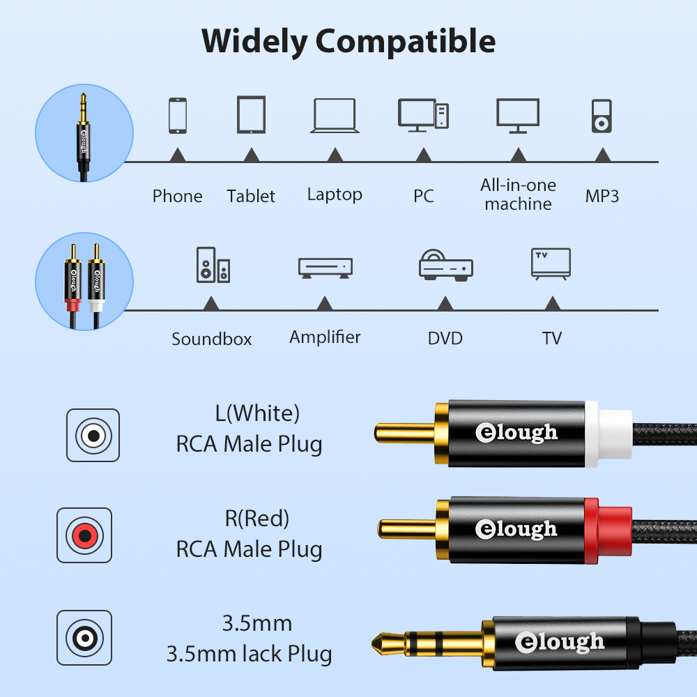 Elough kabel RCA AUX RCA kabel – Home Cinema Solution recenzja i cena