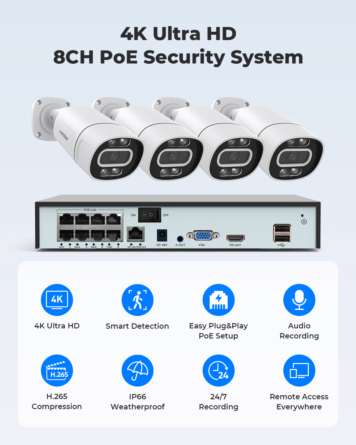 H.View 4K 5Mp 8Mp Poe CCTV Sys – Home Cinema System recenzja i cena
