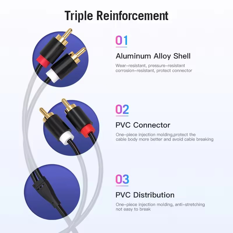 Kabel RCA Stereo HIFI 2RCA do  – Home Cinema Solution recenzja i cena
