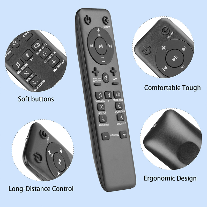 Pilot zdalnego sterowania do s – Home Cinema Jbl 5.1 recenzja i cena