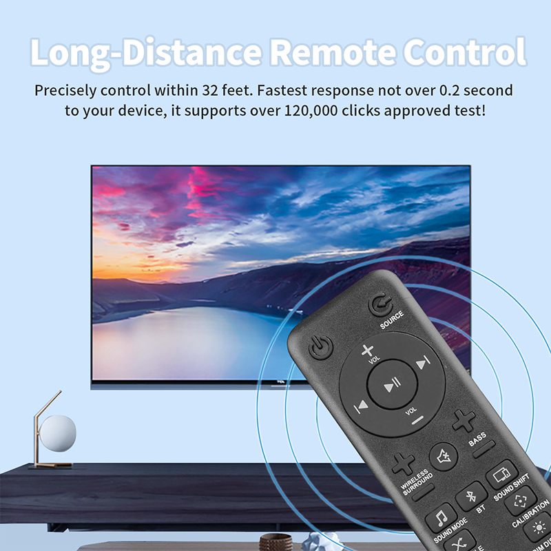 Pilot zdalnego sterowania do s – Home Cinema Jbl 5.1 recenzja i cena