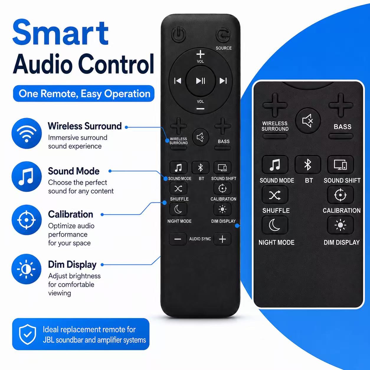 Pilot zdalnego sterowania do s – Home Cinema Jbl 5.1 recenzja i cena