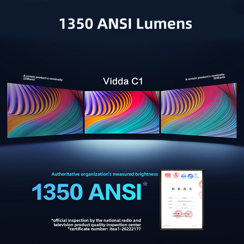 Projektor natywny Full Triple  – Home Cinema Laser Projector recenzja i cena
