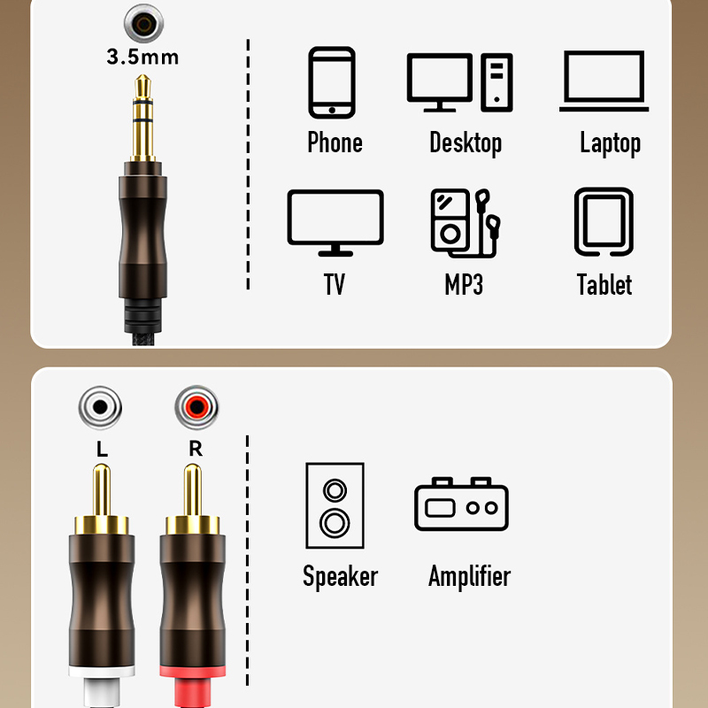 Kabel audio RCA na 3,5 mm Jack – Home Cinema Solution recenzja i cena
