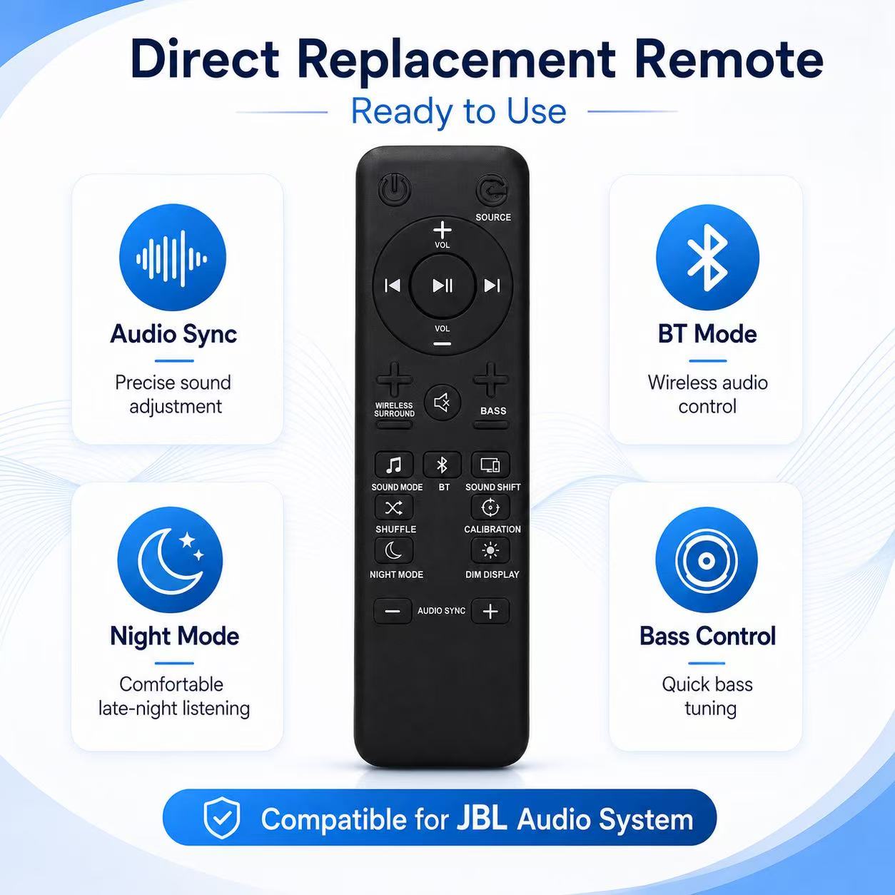 Zamienny pilot zdalnego sterow – Home Cinema Jbl 5.1 recenzja i cena
